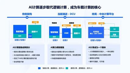 電子系人工智能芯片與異構(gòu)集成研討會(huì)圓滿落幕，共探AI基礎(chǔ)軟件發(fā)展新路徑