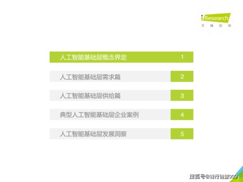 2021年中國人工智能基礎層行業(yè)發(fā)展研究報告 聚焦人工智能基礎軟件開發(fā)